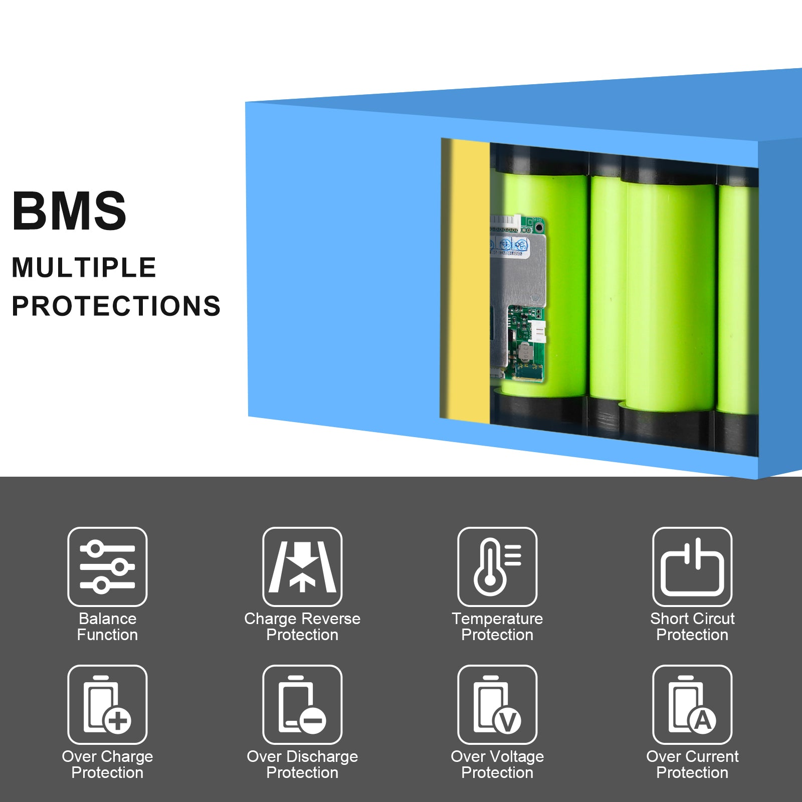 D034 36V 48V 52V 60V 72V 20AH 24AH 25AH 40AH 50AH PVC lithium battery Akku Ebike battery pack for 500W 750W 1000W Electric Fat Bike【EU Stock】