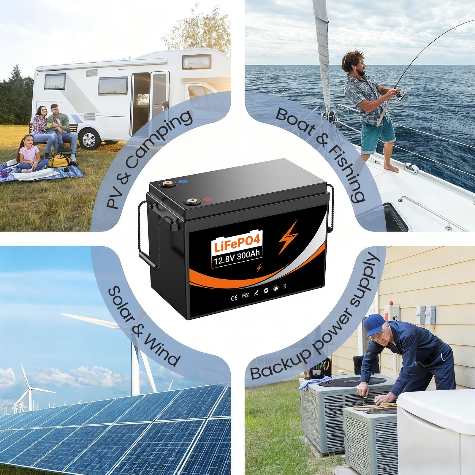 U204 12.8V 100AH Deep Cycles Rechargeable LiFePo4 Lithium Iron Battery For Outdoor Standby/RV/Tent Truck/Camper/Household Emergency Storage【USA STOCK】