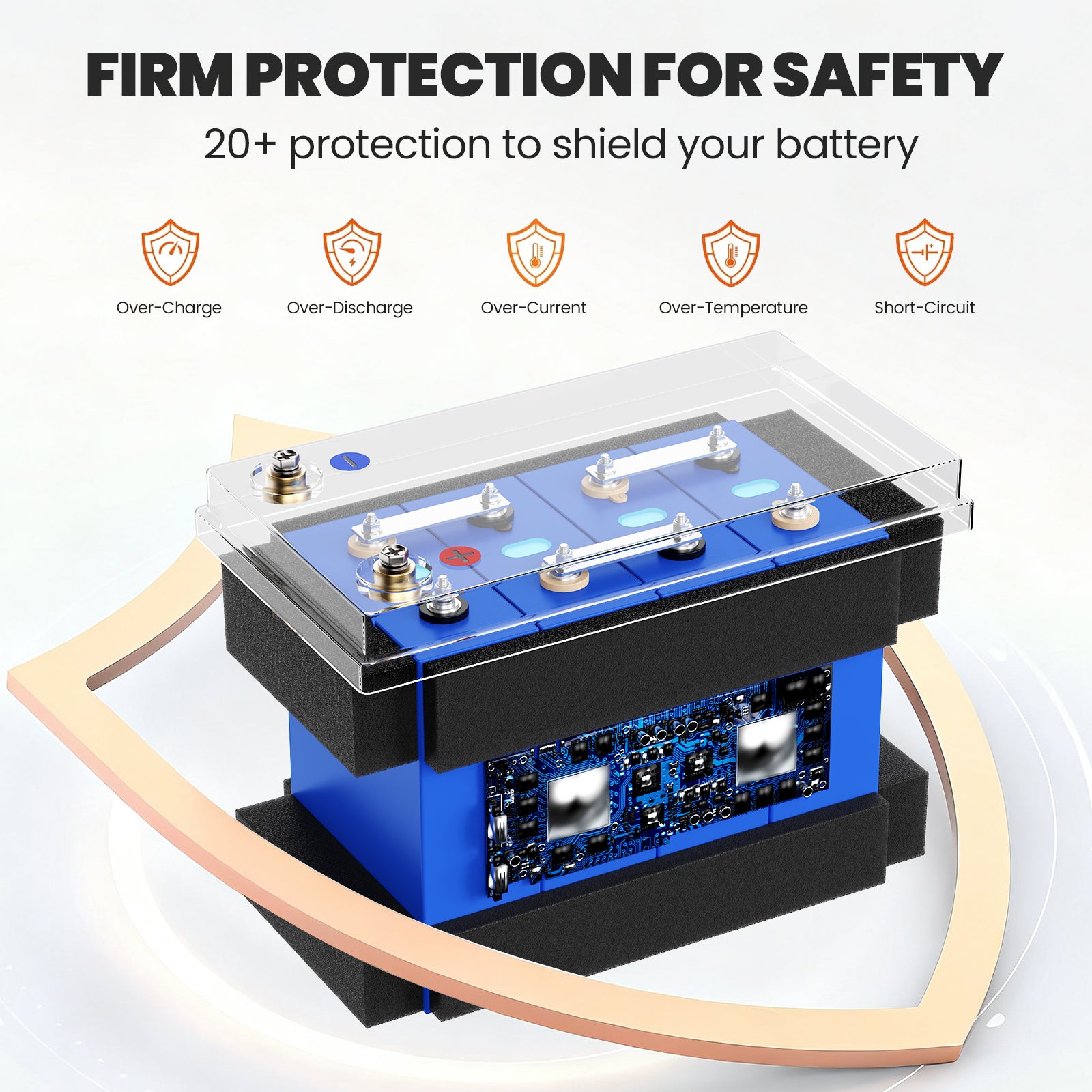 U204 12.8V 100AH Deep Cycles Rechargeable LiFePo4 Lithium Iron Battery For Outdoor Standby/RV/Tent Truck/Camper/Household Emergency Storage【USA STOCK】