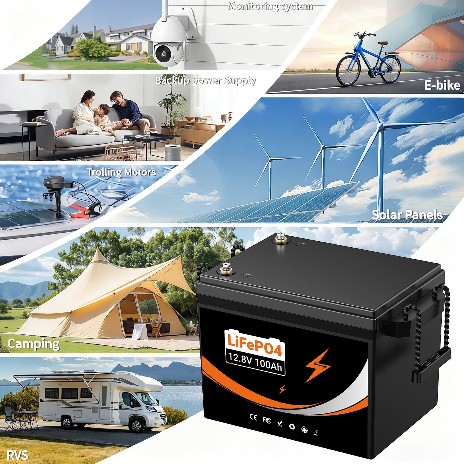 U206 12.8V 100AH Deep Cycles Life Rechargeable LiFePo4 Li-ion Battery For Outdoor Standby/RV/Tent Truck/Camper/Household Energy Storage【US STOCK】