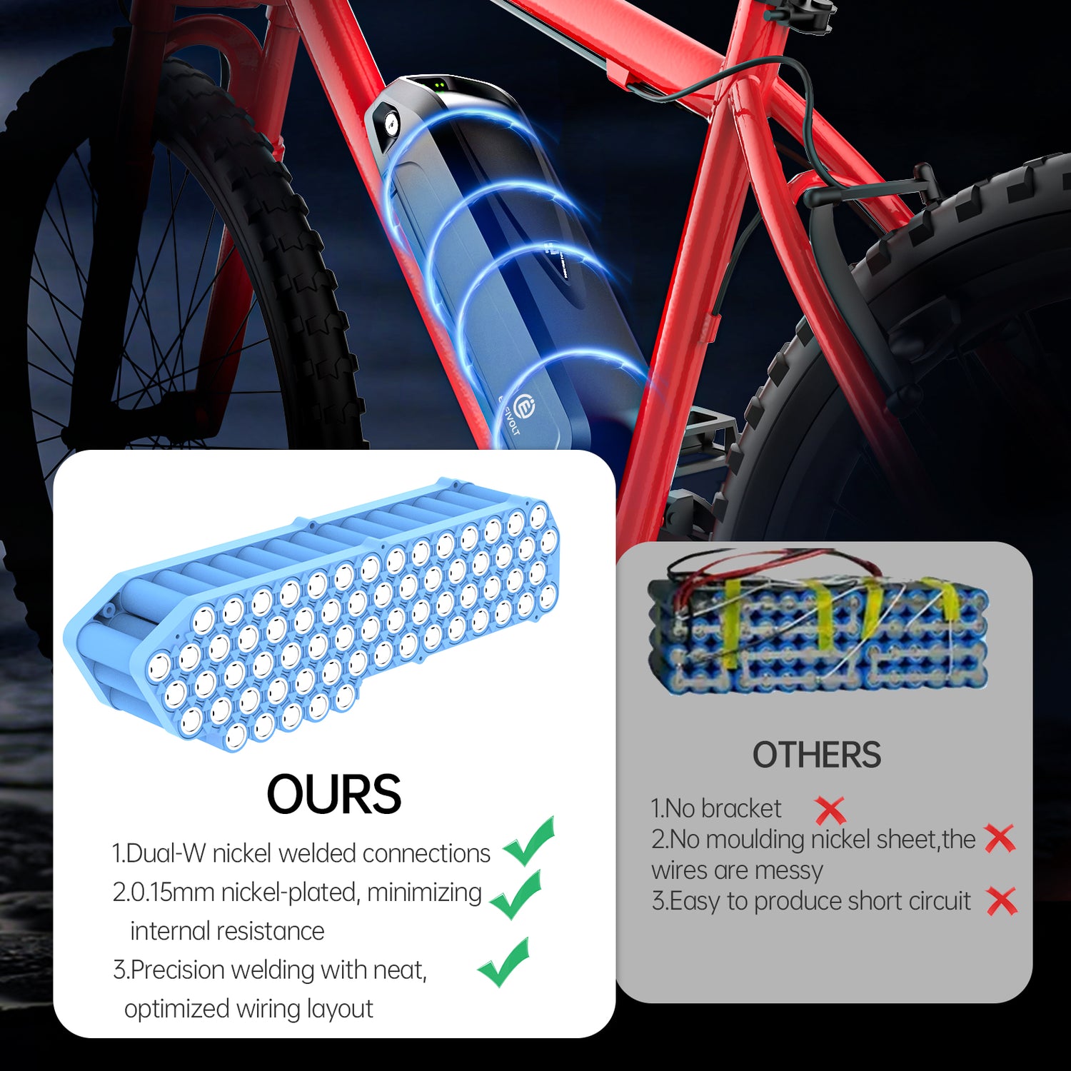 Hailong 48V 52V 13AH 16AH 17.5AH 19.2Ah rechargeable lithium-ion Ebike battery pack for 250W 350W 500W 750W 1000W 1500W motor with 2A charger【Canada St