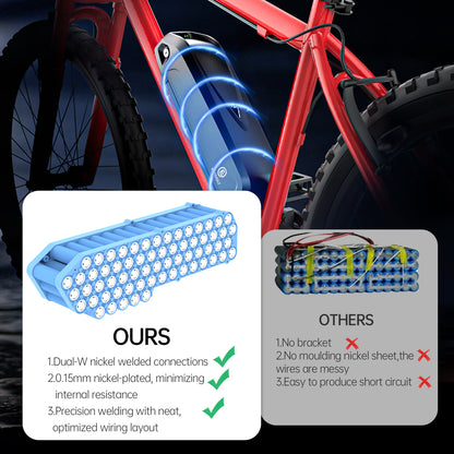Hailong 48V 52V 13AH 16AH 17.5AH 19.2Ah rechargeable lithium-ion Ebike battery pack for 250W 350W 500W 750W 1000W 1500W motor with 2A charger【Canada St