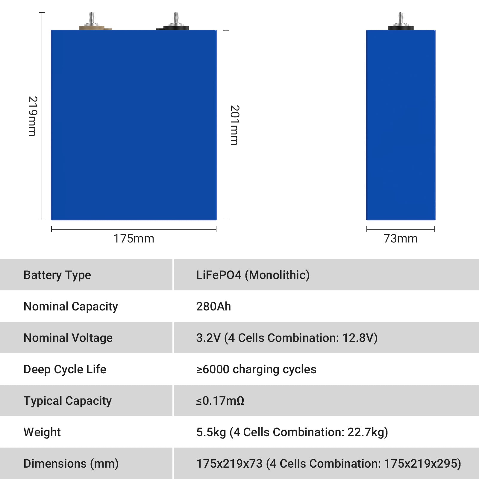 3.2V  280AH LifePO4 cell × 4 Combination to 12.8V Rechargeable lifepo4 cells Lithium Ion battery|Leadacid Battery Replacement|Deep Cyc