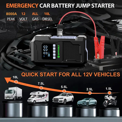 8000A Multi-functional Emergency Start Power Supply with Air Pump, 150PSL Portable Car Battery Starter, Digital Tire Inflator, LED Emergency Light, Car Emergency Tool.Suitable for 10.0L Gasoline Or 9.0L Diesel Battery, 8in 1 Jump Starter