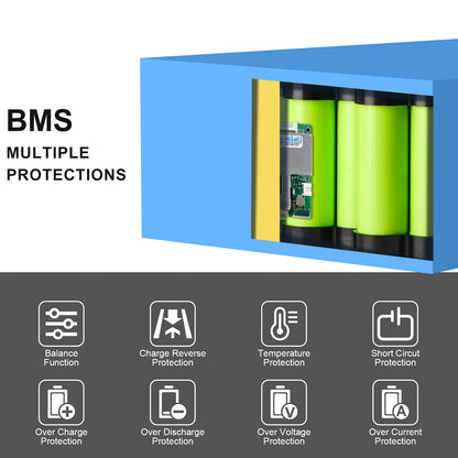 D034 36V 48V 52V 60V 72V 20AH 24AH 25AH 40AH 50AH PVC lithium battery Akku Ebike battery pack for 500W 750W 1000W Electric Fat Bike【EU Stock】