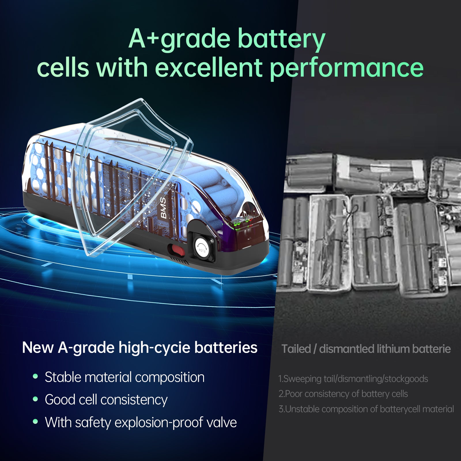 Hailong 48V 52V 13AH 16AH 17.5AH 19.2Ah rechargeable lithium-ion Ebike battery pack for 250W 350W 500W 750W 1000W 1500W motor with 2A charger【Canada St