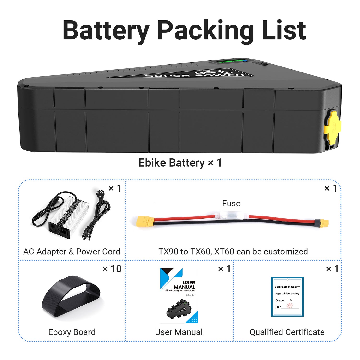 Triangle battery P101 48V 52V 30AH  BMS50A  LG5000 with 4A Charger For 500W 1000W 1500W 2000W Motor / Ship to AU
