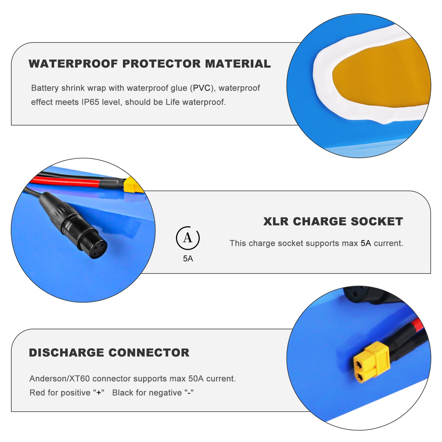 D034 36V 48V 52V 60V 72V 20AH 24AH 25AH 40AH 50AH PVC lithium battery Akku Ebike battery pack for 500W 750W 1000W Electric Fat Bike【EU Stock】