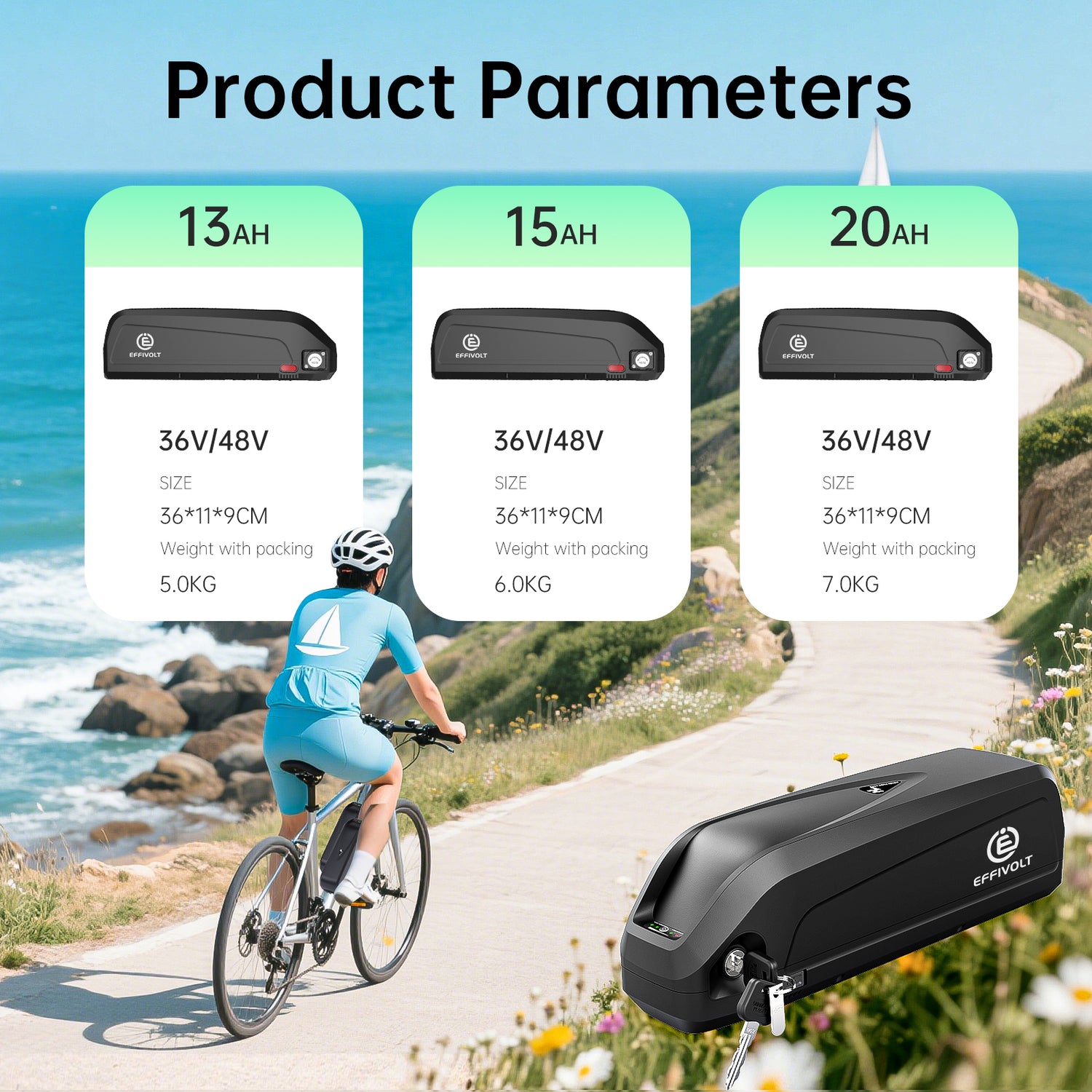 Hailong 48V 52V 13AH 16AH 17.5AH 19.2Ah rechargeable lithium-ion Ebike battery pack for 250W 350W 500W 750W 1000W 1500W motor with 2A charger【Canada St