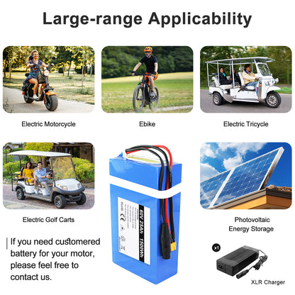 D034 36V 48V 52V 60V 72V 20AH 24AH 25AH 40AH 50AH PVC lithium battery Akku Ebike battery pack for 500W 750W 1000W Electric Fat Bike【EU Stock】