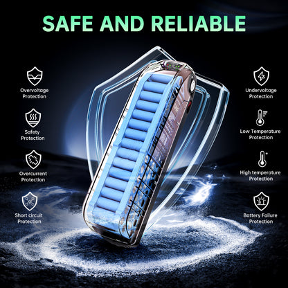 Hailong 48V 52V 13AH 16AH 17.5AH 19.2Ah rechargeable lithium-ion Ebike battery pack for 250W 350W 500W 750W 1000W 1500W motor with 2A charger【Canada St