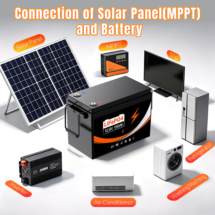 12.8V 150ah Lithium Ion Battery Pack LiFePO4 Battery Deep Cycles Rechargeable Battery for Solar System, Home Energy, RVs, Marine