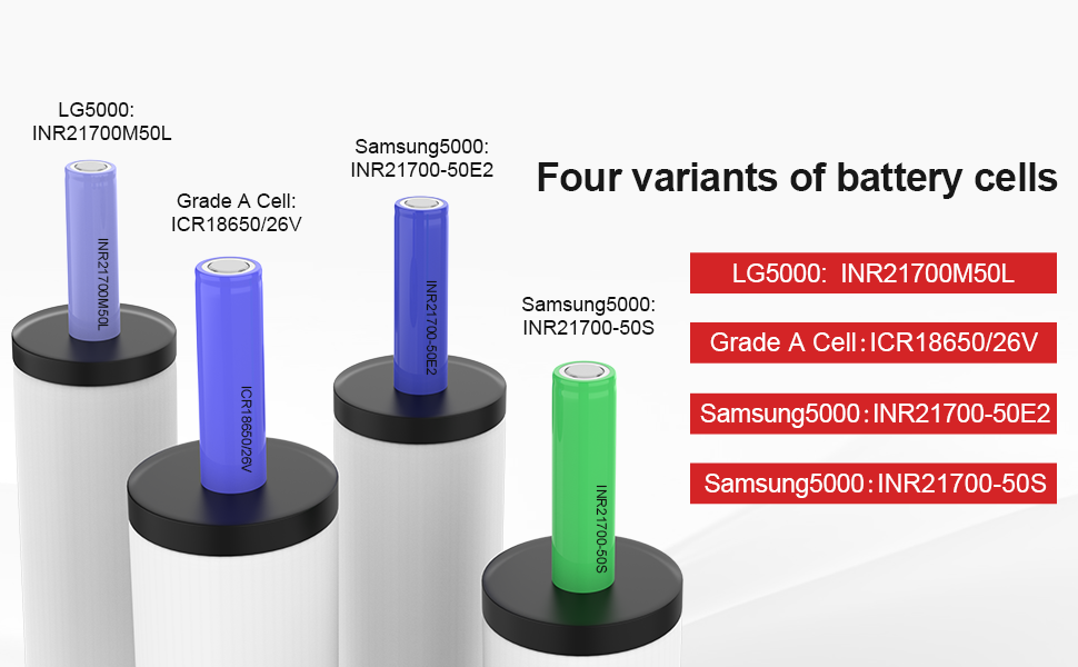 48V 13AH Dorado Bicycle lithium battery 18650 2500mAh Cells for 0-1000w motor with 2A charger/EU stock