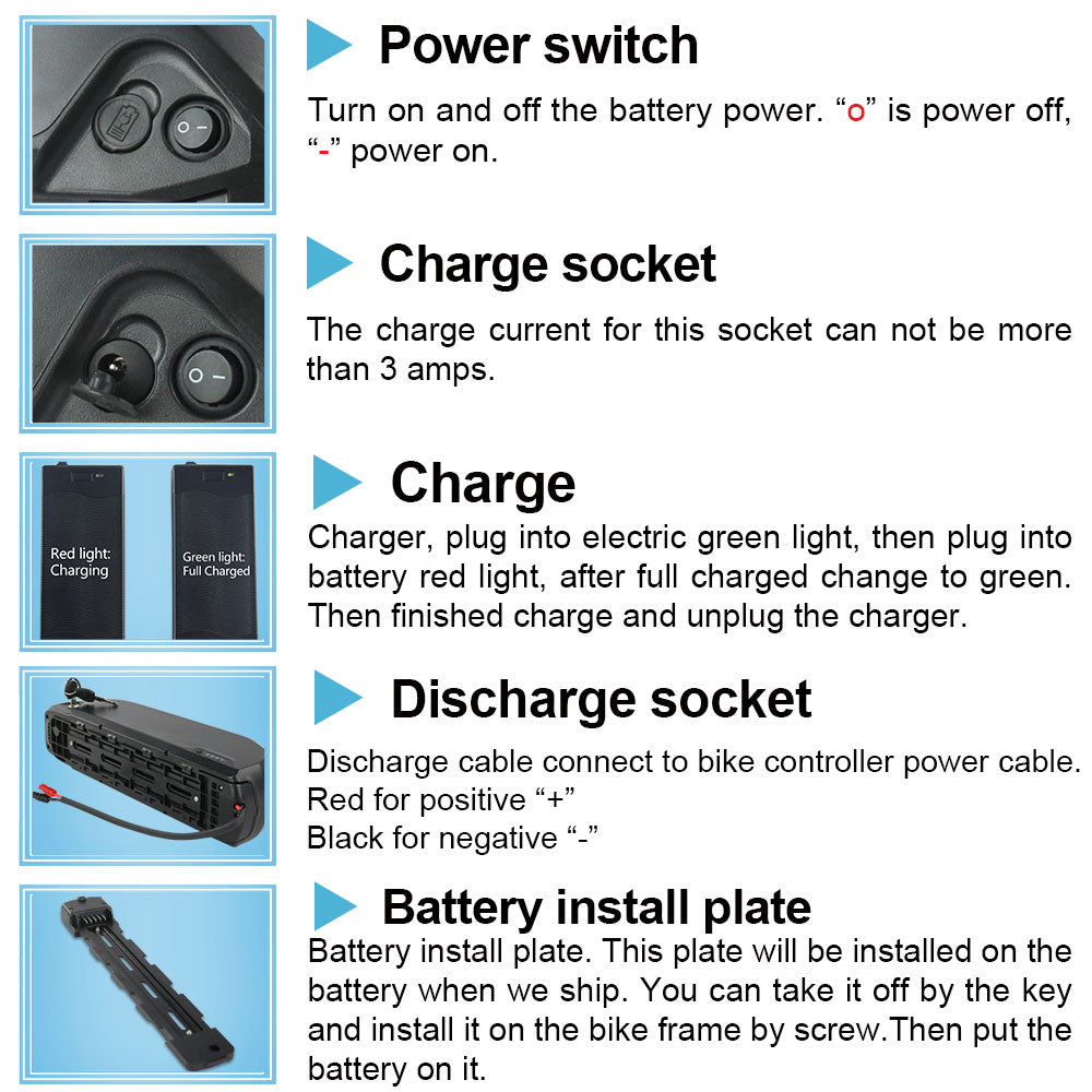 36V 24.5Ah New Polly lithium ion Battery Pack EBike Battery With 2A Charger for 500W 750W Motor【EU Stock】