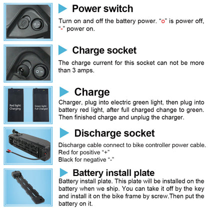 36V 24.5Ah New Polly lithium ion Battery Pack EBike Battery With 2A Charger for 500W 750W Motor【EU Stock】