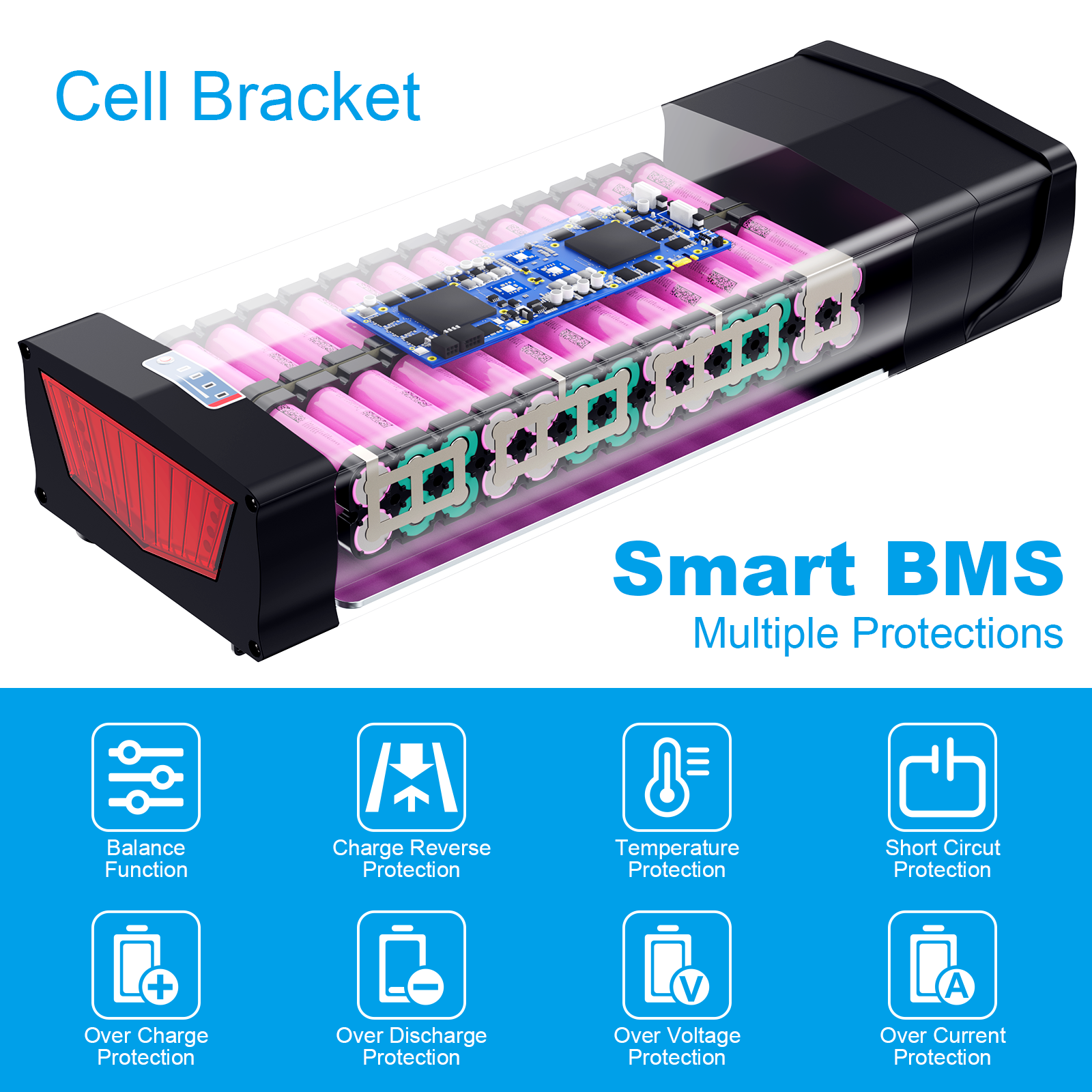 48V 20AH BMS30A Rear Rack Ebike Battery Pack for 500W 750W 1000W Motor【EU Stock】