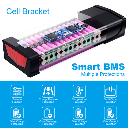 48V 20AH BMS30A Rear Rack Ebike Battery Pack for 500W 750W 1000W Motor【EU Stock】