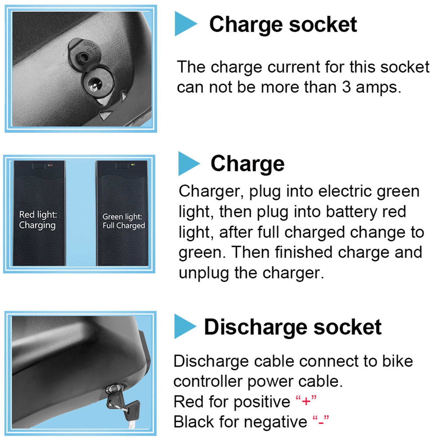 S063 52V 31.2AH 60V 26AH Super High Capacity Rechargeable Lithium Iron Ebike Battery LG 5200mAh cells with 3A charger for 0-1500W-2000W motor【US Stock
