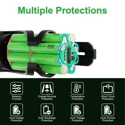 Bottle Ebike battery 36V 48V 7AH 10.5AH mini Bottle li-ion Ebike battery pack AKKU For 250W 300W 350W 500W Motor with 2A charger【EU Stock】