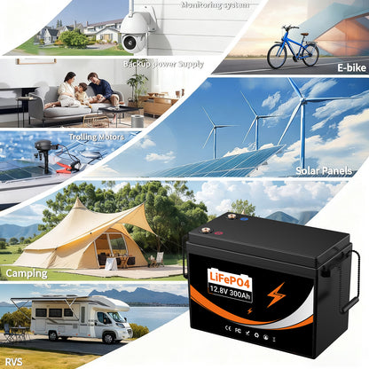 U204 12.8V 100AH Deep Cycles Rechargeable LiFePo4 Lithium Iron Battery For Outdoor Standby/RV/Tent Truck/Camper/Household Emergency Storage【USA STOCK】