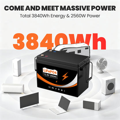 U204 12.8V 100AH Deep Cycles Rechargeable LiFePo4 Lithium Iron Battery For Outdoor Standby/RV/Tent Truck/Camper/Household Emergency Storage【USA STOCK】