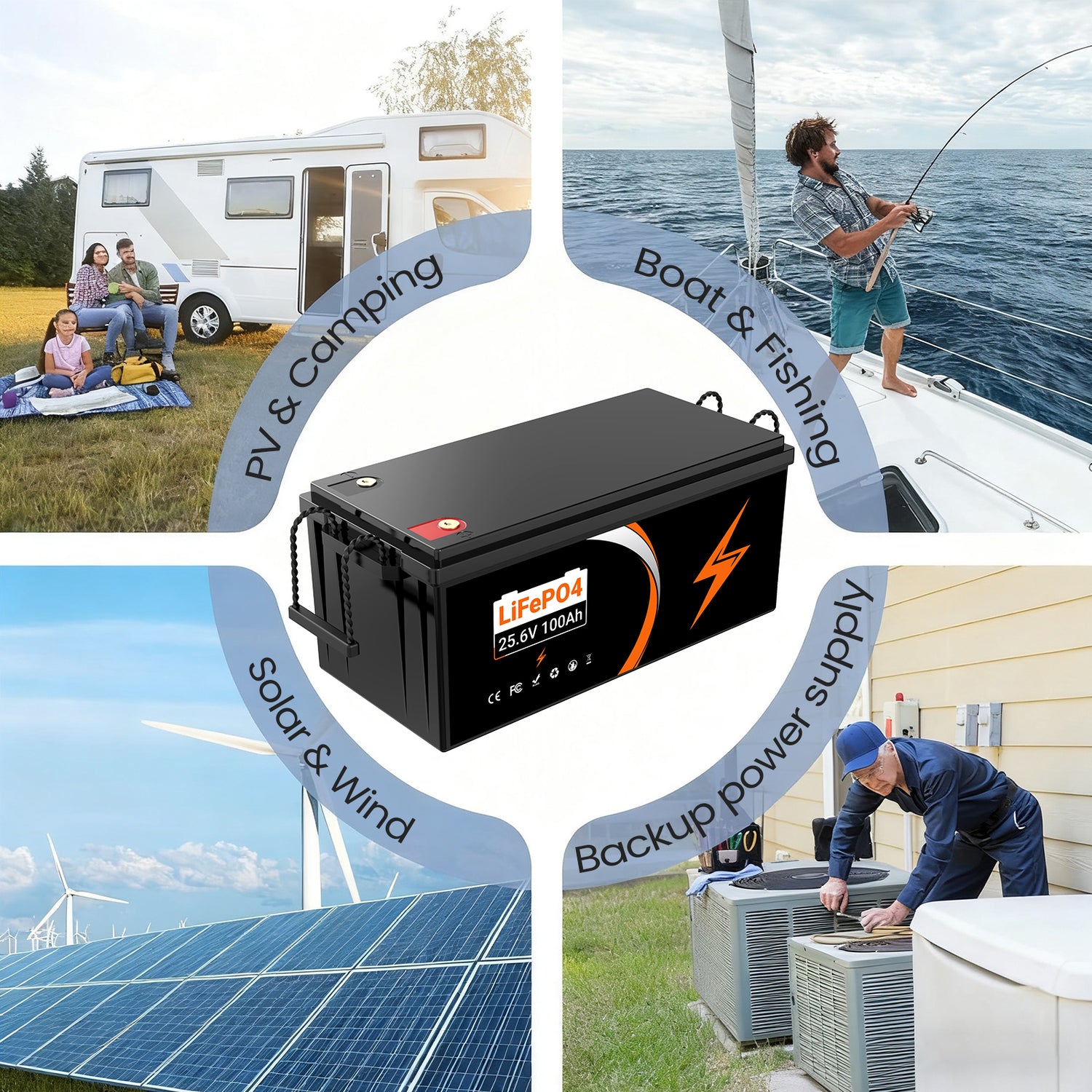 U205 25.6V 100AH Deep Cycles Life Rechargeable LiFePo4 Li-ion Battery For Outdoor Standby/RV/Tent Truck/Camper/Household Energy Storage【USA STOCK】