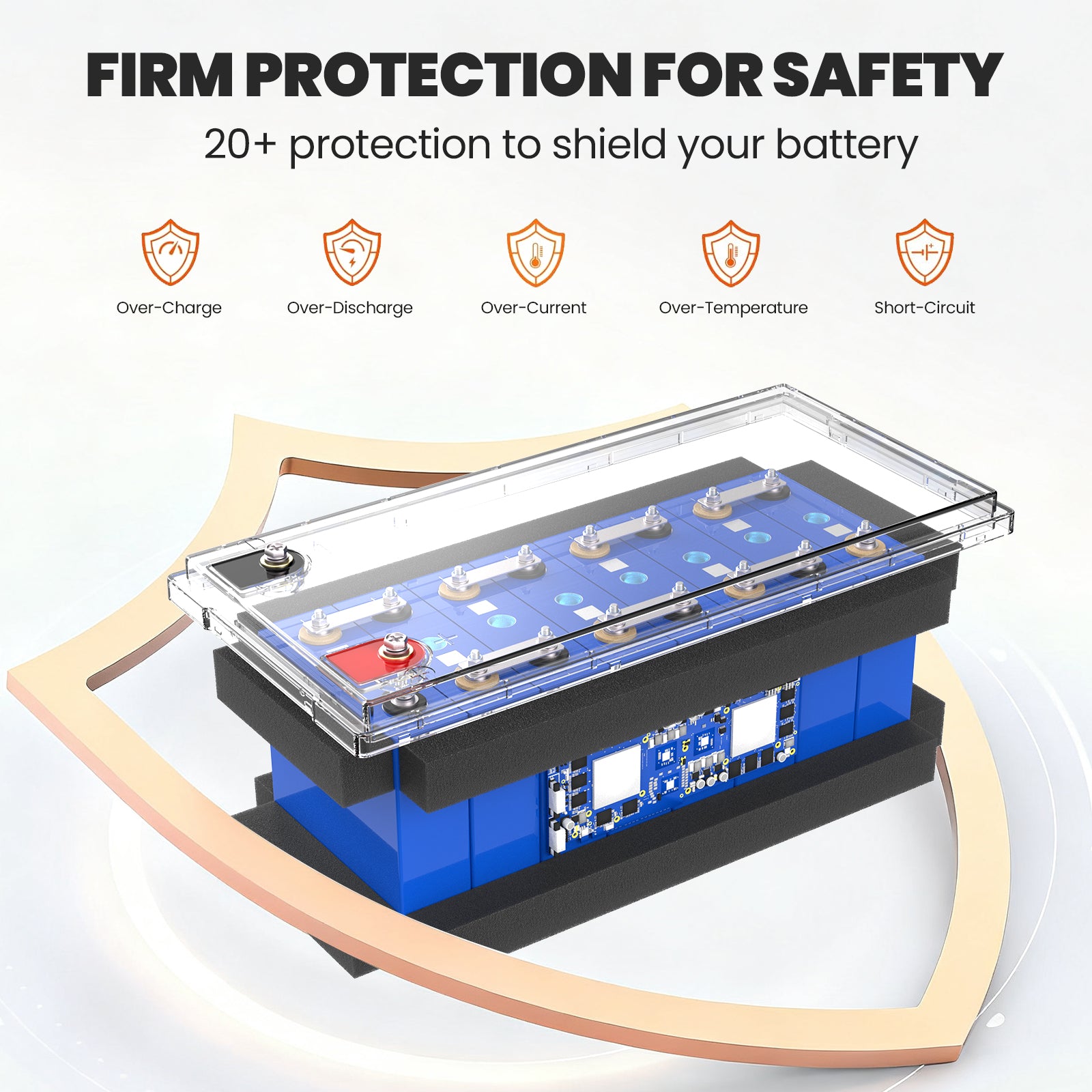 U205 25.6V 100AH Deep Cycles Life Rechargeable LiFePo4 Li-ion Battery For Outdoor Standby/RV/Tent Truck/Camper/Household Energy Storage【USA STOCK】