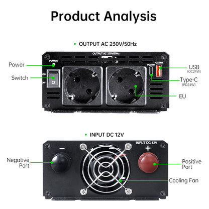 Pure sine Inverter 1000w,12v DC to 110v Power Inverters for 1000 watt with Dual AC Outlets 3.0A USB and Type-C【EU stock】