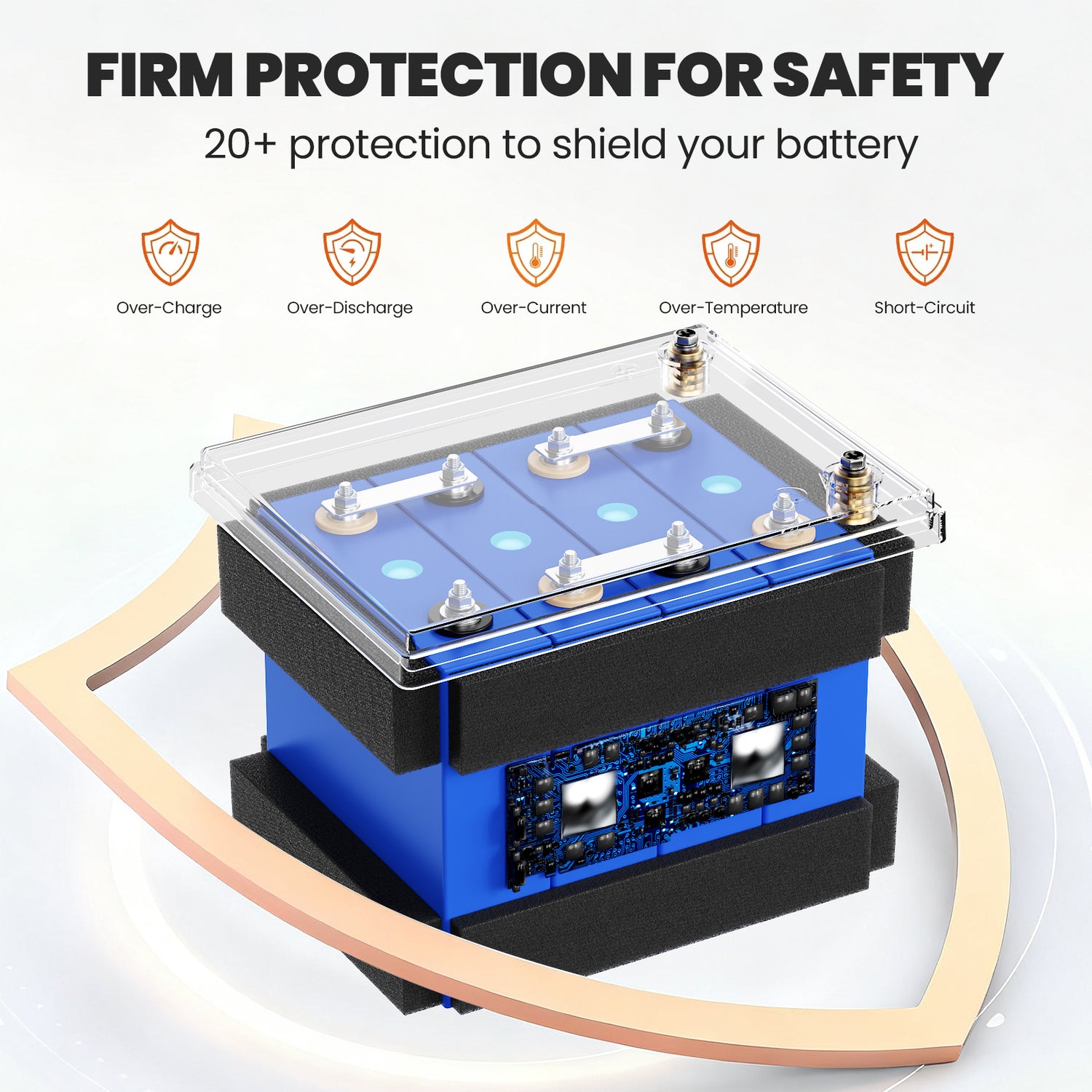 U206 12.8V 100AH Deep Cycles Life Rechargeable LiFePo4 Li-ion Battery For Outdoor Standby/RV/Tent Truck/Camper/Household Energy Storage【US STOCK】