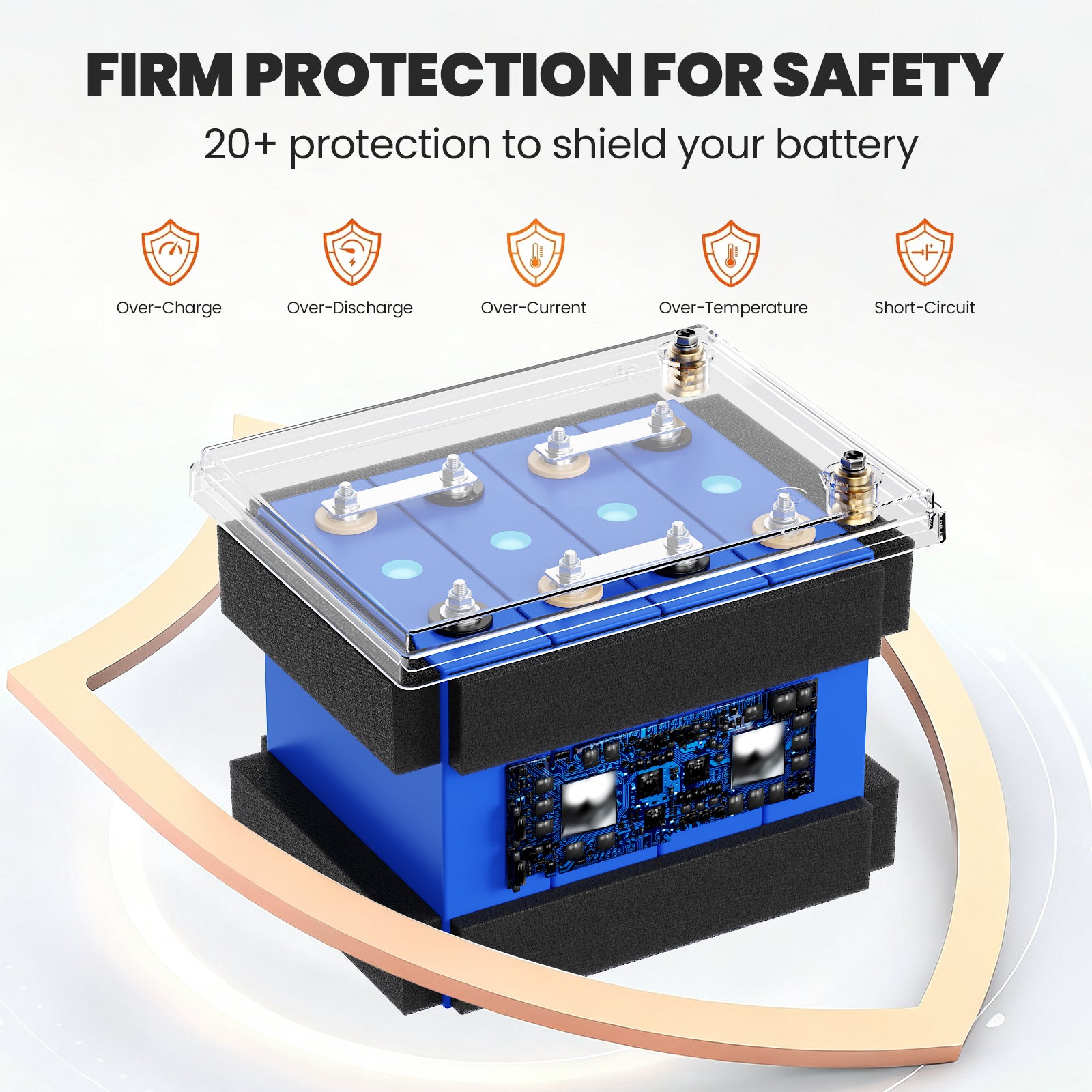 U206 12.8V 100AH Deep Cycles Life Rechargeable LiFePo4 Li-ion Battery For Outdoor Standby/RV/Tent Truck/Camper/Household Energy Storage【US STOCK】